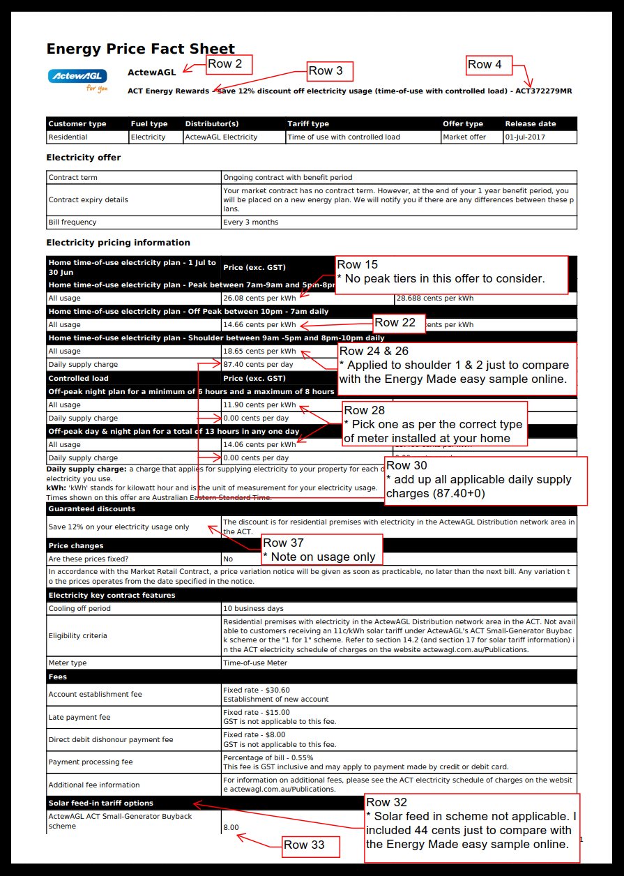 Energy Price Fact Sheet ACT372279MR markup Bradley Sawler